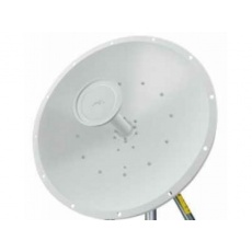 New ubiquiti 5g30 and lanbowan devices lower rates.
