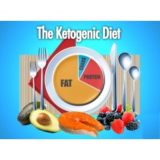 The truth about the ketogenic diet.