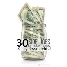 Work at home jobs available worldwide. (4820).