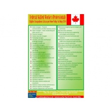 Canadian immigration.